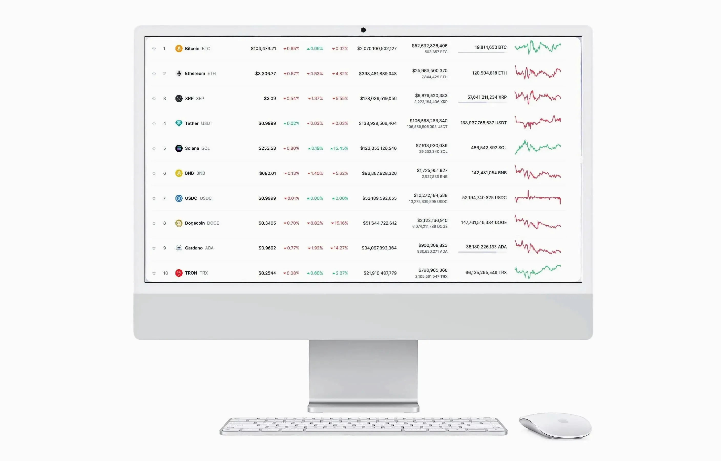 Pnuvelbar AI finance solution