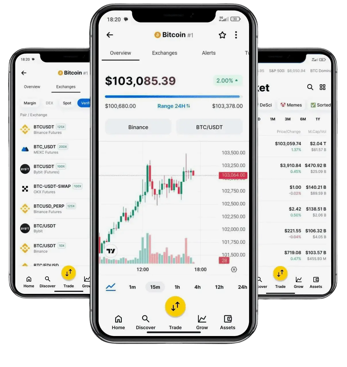 Pnuvelbar AI trading app