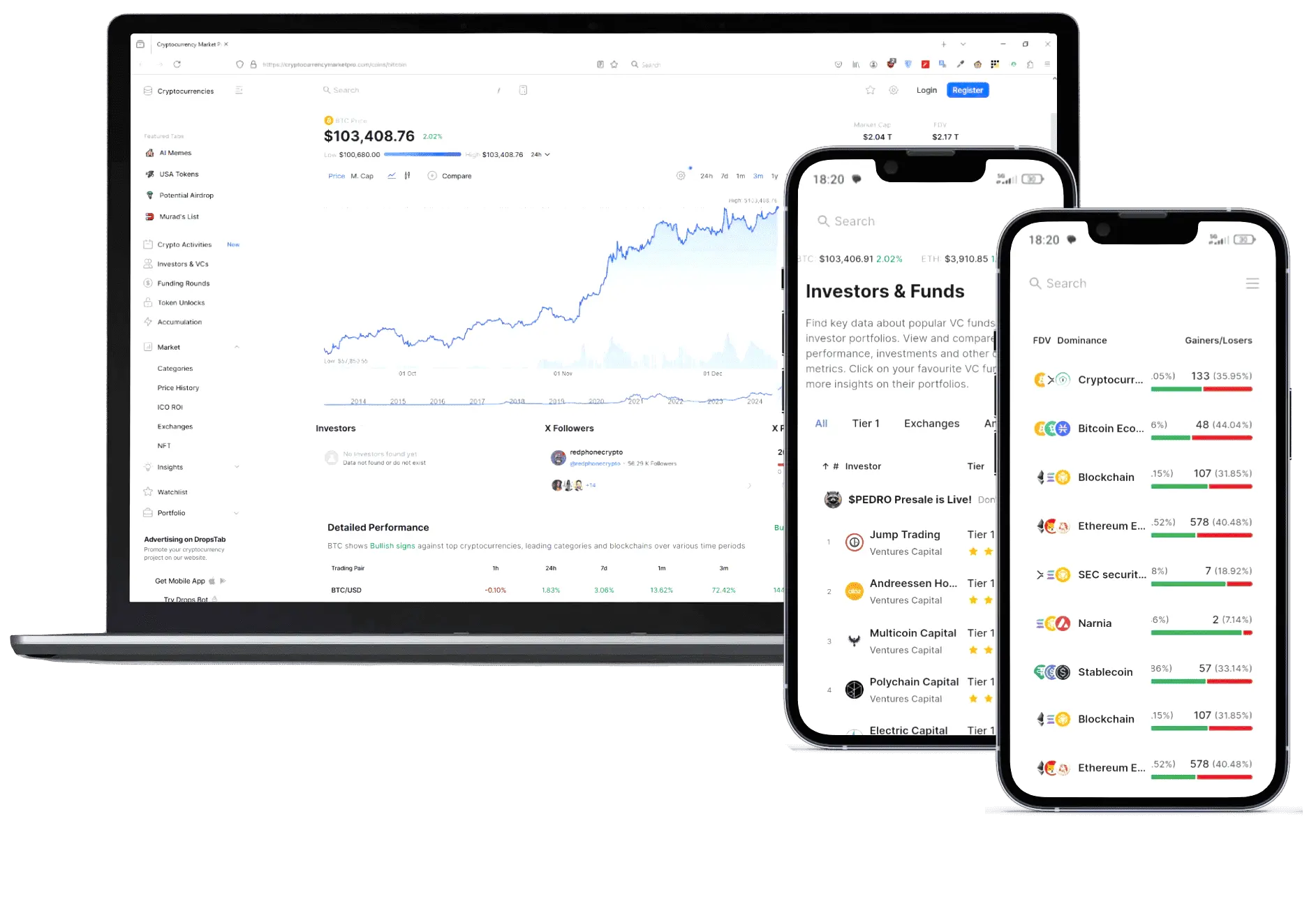Pnuvelbar AI digital finance